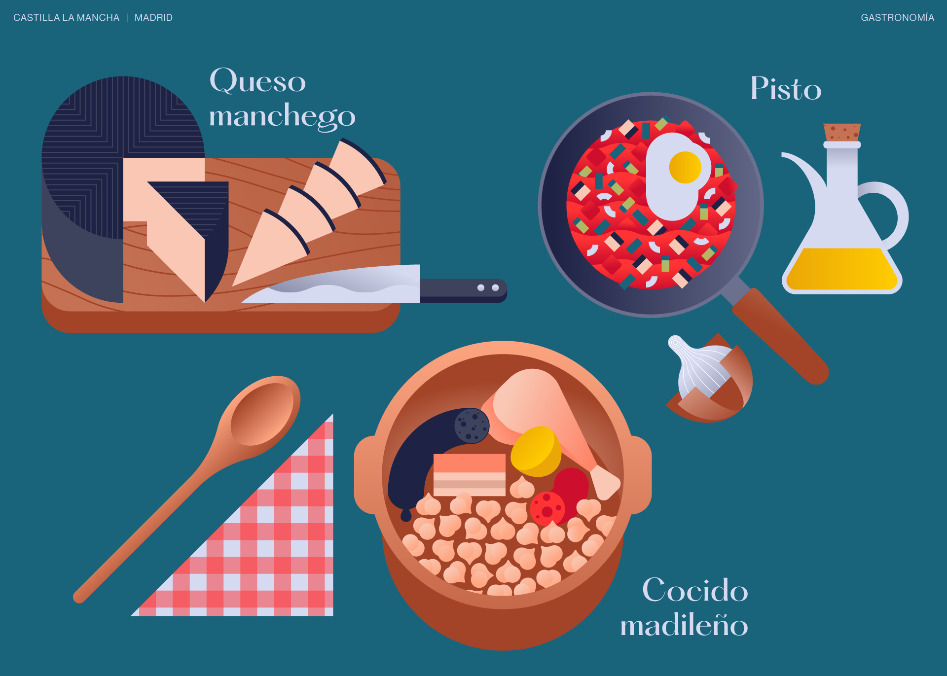 spanish-food - Manuel Perujo