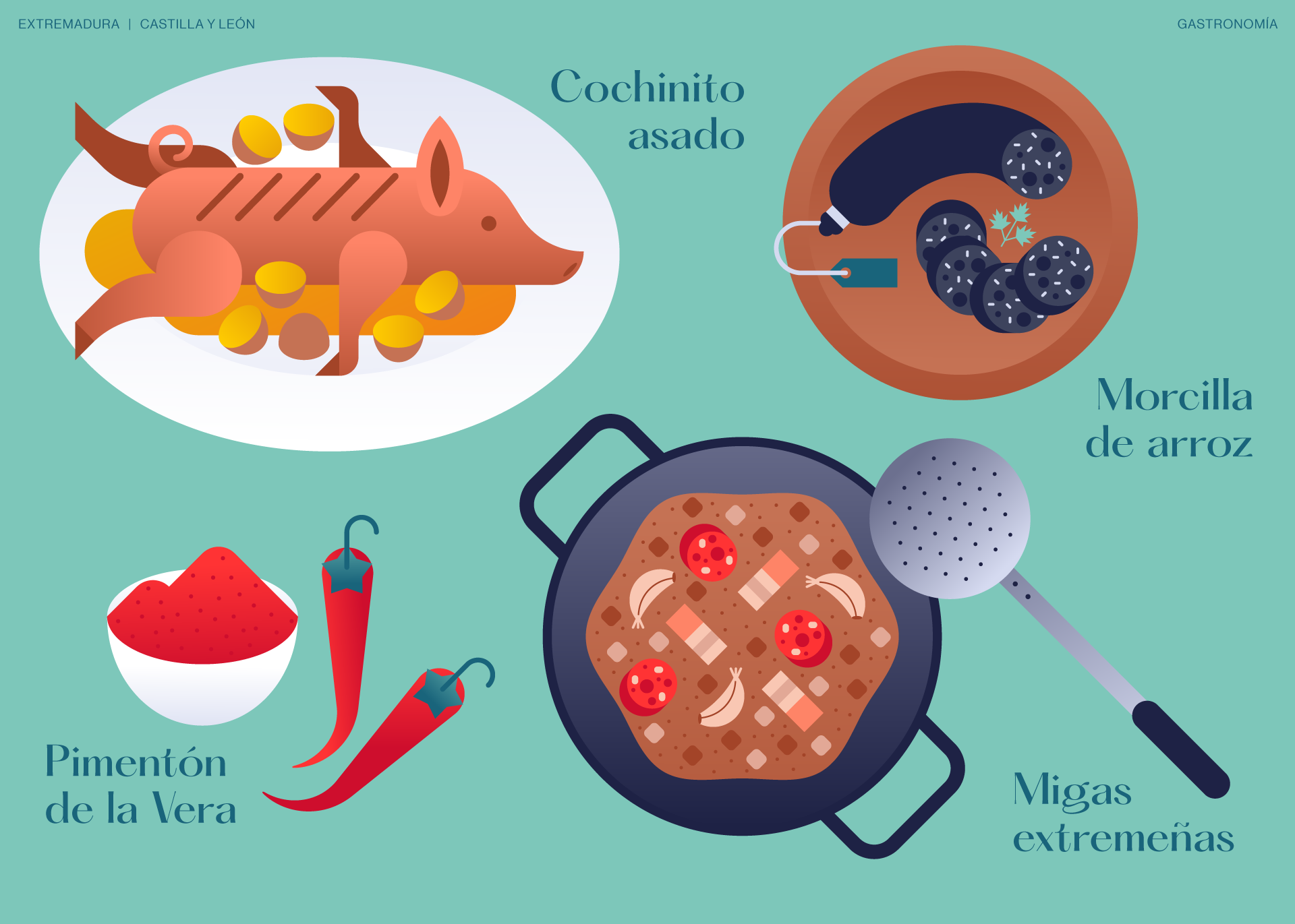 spanish-food - Manuel Perujo